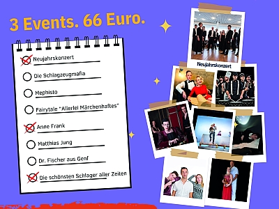 Schneewittchen & die 7 Zwerge